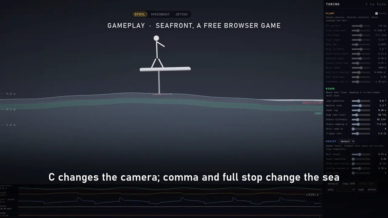 Seafront's side-on instrument view of the eFoil, showing the wing and mast under the water line