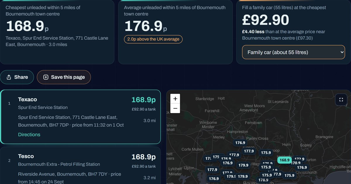 The fuel prices page: the cheapest unleaded near Bournemouth town centre, the local average, the cost of a family car tank, and forecourt prices on a map of Bournemouth and Poole