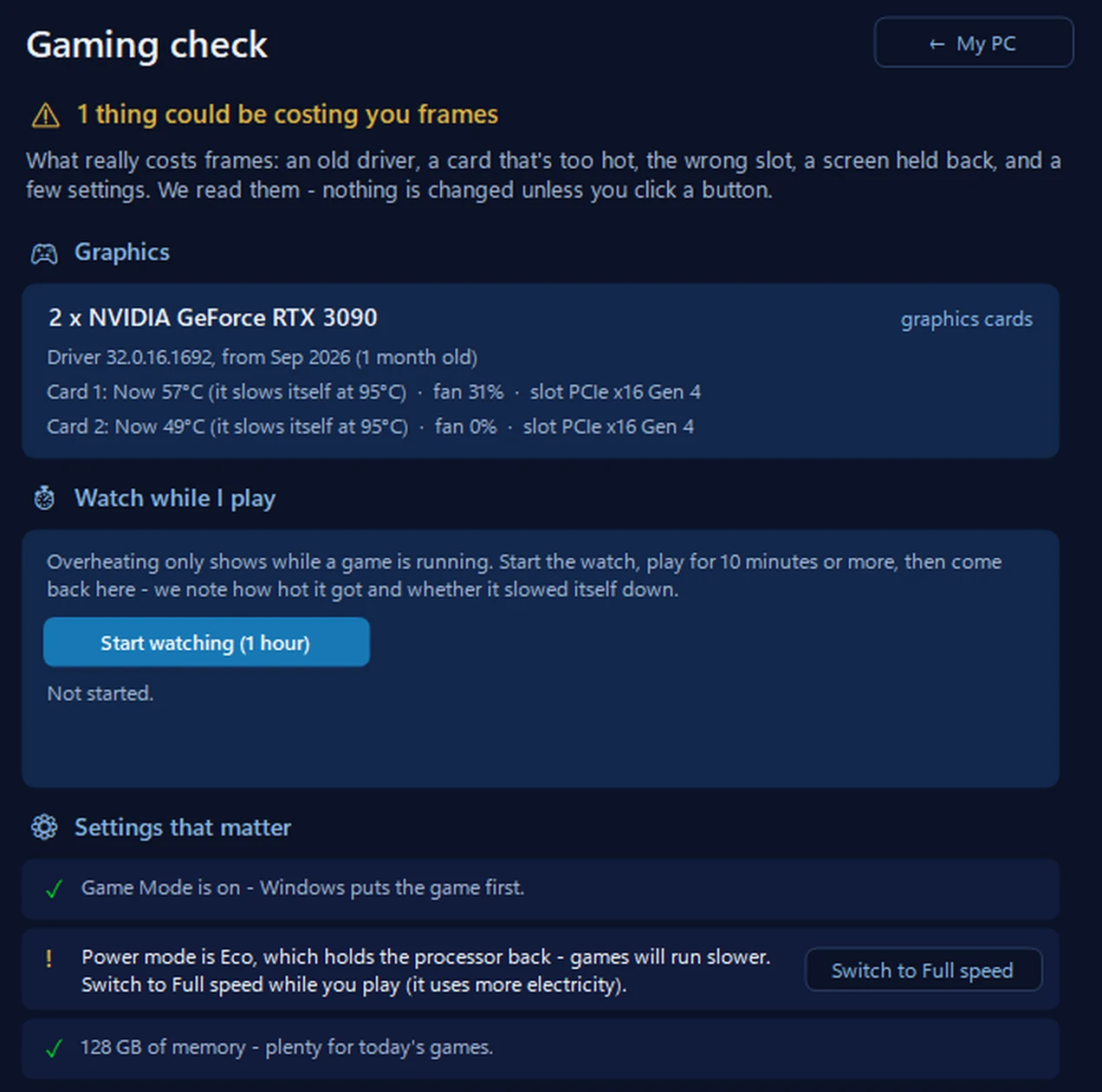 Gaming check in 365 PC Manager saying 1 thing could be costing you frames: two NVIDIA graphics cards with their driver age, temperatures, fans and slots, a Watch while I play button, and the power mode set to Eco with a Switch to Full speed button
